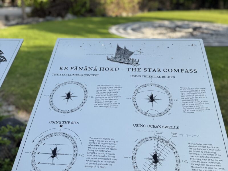 Wayfinding